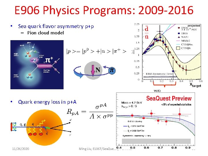 E 906 Physics Programs: 2009 -2016 • Sea quark flavor asymmetry p+p – Pion