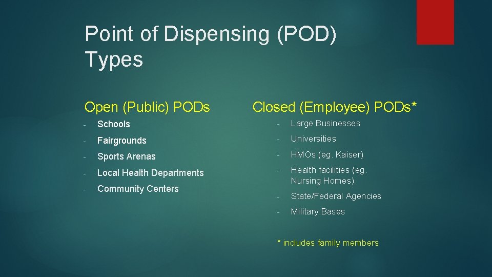 Point of Dispensing (POD) Types Open (Public) PODs Closed (Employee) PODs* - Schools -