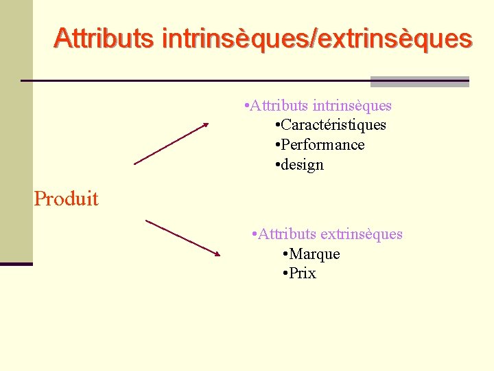 Attributs intrinsèques/extrinsèques • Attributs intrinsèques • Caractéristiques • Performance • design Produit • Attributs Attributs intrinsèques/extrinsèques • Attributs intrinsèques • Caractéristiques • Performance • design Produit • Attributs