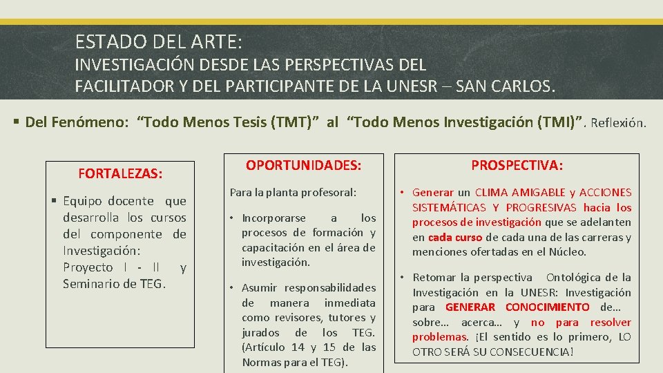ESTADO DEL ARTE: INVESTIGACIÓN DESDE LAS PERSPECTIVAS DEL FACILITADOR Y DEL PARTICIPANTE DE LA