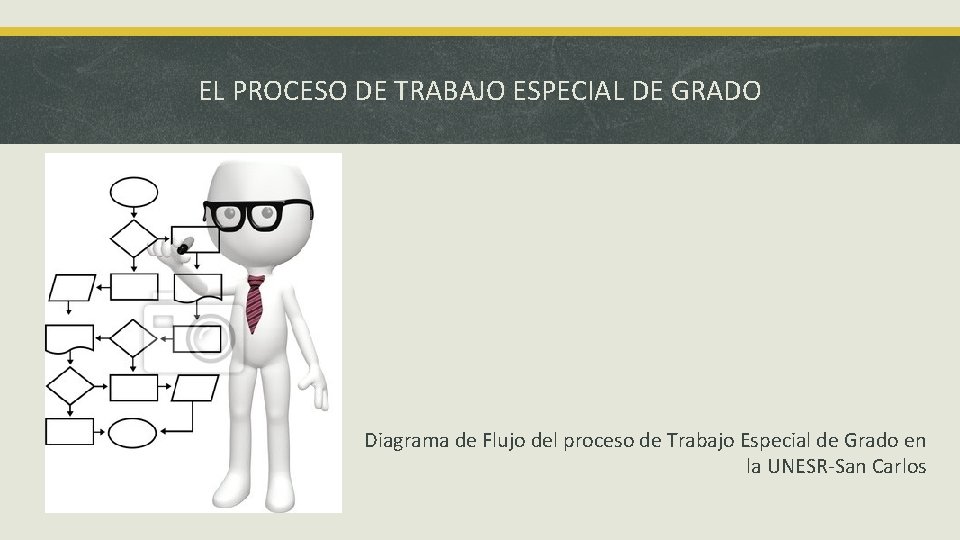 EL PROCESO DE TRABAJO ESPECIAL DE GRADO Diagrama de Flujo del proceso de Trabajo