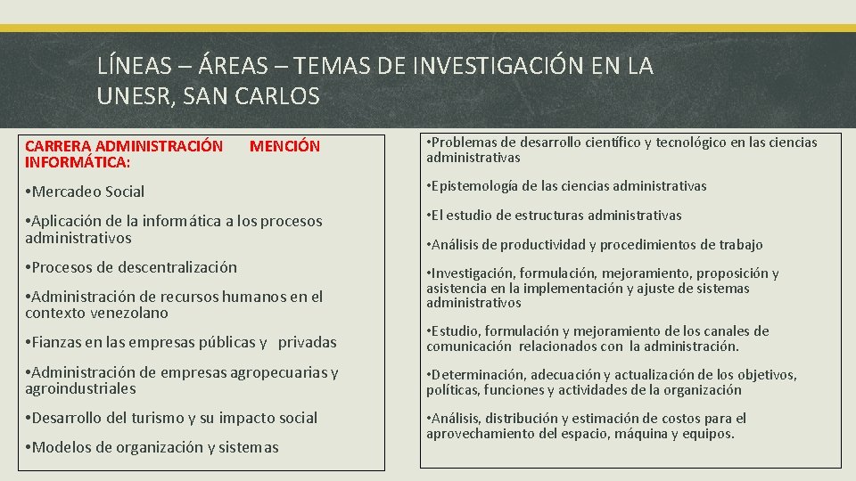 LÍNEAS – ÁREAS – TEMAS DE INVESTIGACIÓN EN LA UNESR, SAN CARLOS CARRERA ADMINISTRACIÓN