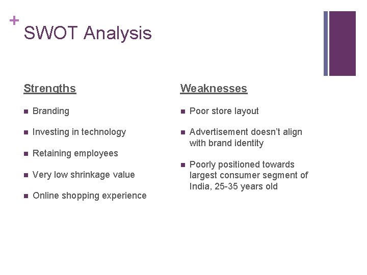 + SWOT Analysis Strengths Weaknesses n Branding n Poor store layout n Investing in