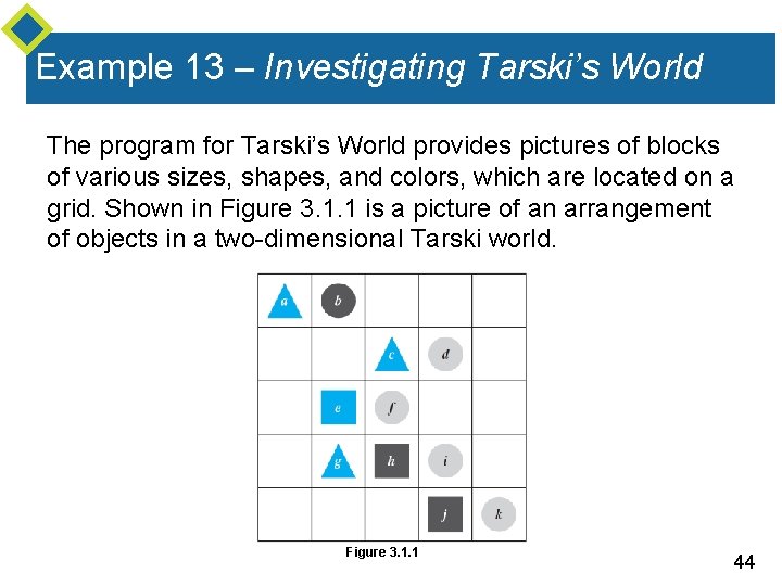 Example 13 – Investigating Tarski’s World The program for Tarski’s World provides pictures of