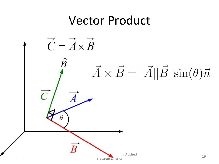 Vector Product 11/25/2020 Dr. Milica Markovic, EEE 161 Applied Electromagnetics 19 