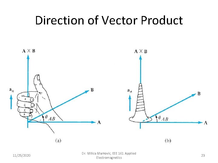 Direction of Vector Product 11/25/2020 Dr. Milica Markovic, EEE 161 Applied Electromagnetics 23 