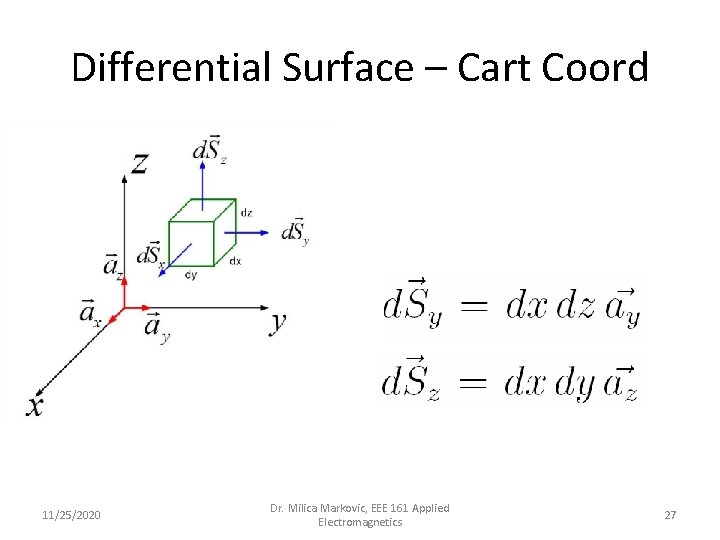 Differential Surface – Cart Coord 11/25/2020 Dr. Milica Markovic, EEE 161 Applied Electromagnetics 27