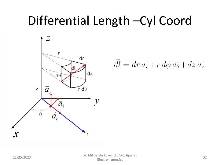 Differential Length –Cyl Coord 11/25/2020 Dr. Milica Markovic, EEE 161 Applied Electromagnetics 32 