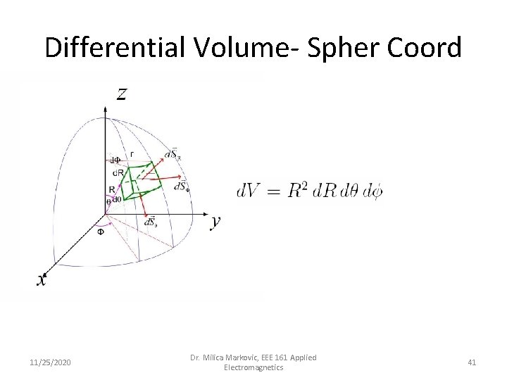 Differential Volume- Spher Coord 11/25/2020 Dr. Milica Markovic, EEE 161 Applied Electromagnetics 41 