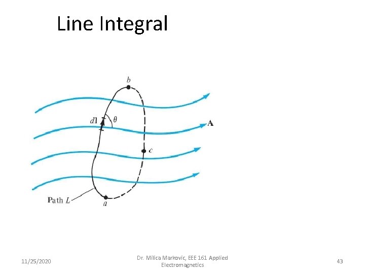 Line Integral 11/25/2020 Dr. Milica Markovic, EEE 161 Applied Electromagnetics 43 