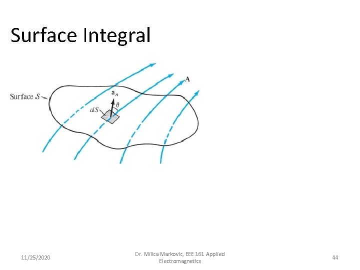 Surface Integral 11/25/2020 Dr. Milica Markovic, EEE 161 Applied Electromagnetics 44 