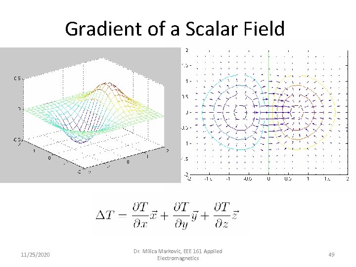 Gradient of a Scalar Field 11/25/2020 Dr. Milica Markovic, EEE 161 Applied Electromagnetics 49