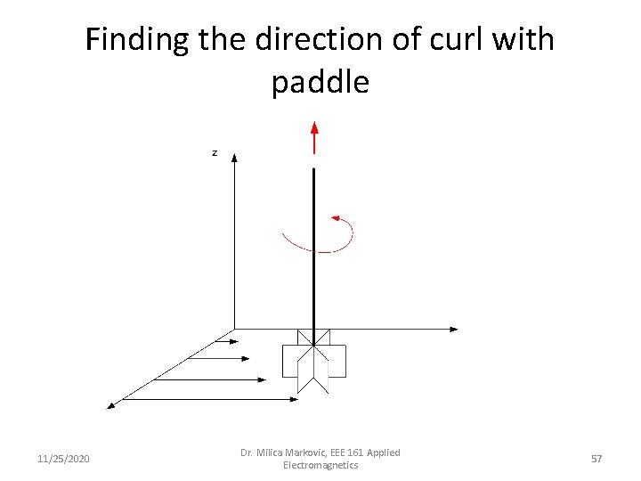 Finding the direction of curl with paddle 11/25/2020 Dr. Milica Markovic, EEE 161 Applied