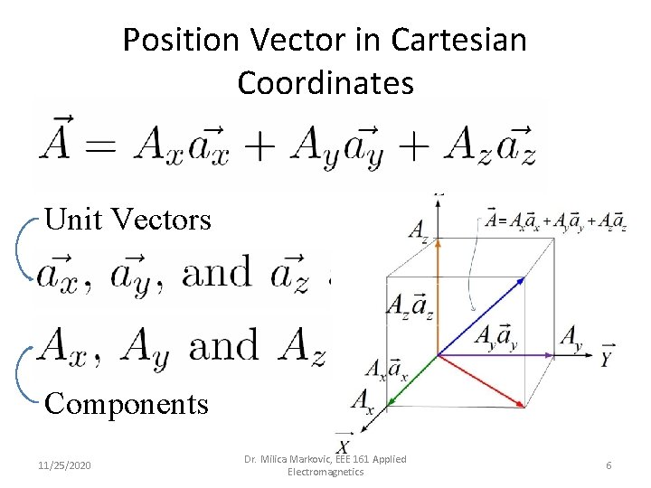 Position Vector in Cartesian Coordinates Unit Vectors Components 11/25/2020 Dr. Milica Markovic, EEE 161 Position Vector in Cartesian Coordinates Unit Vectors Components 11/25/2020 Dr. Milica Markovic, EEE 161