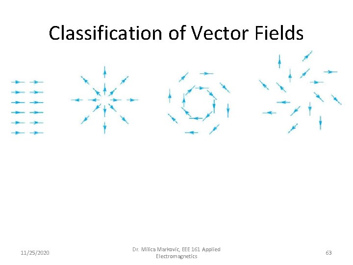 Classification of Vector Fields 11/25/2020 Dr. Milica Markovic, EEE 161 Applied Electromagnetics 63 