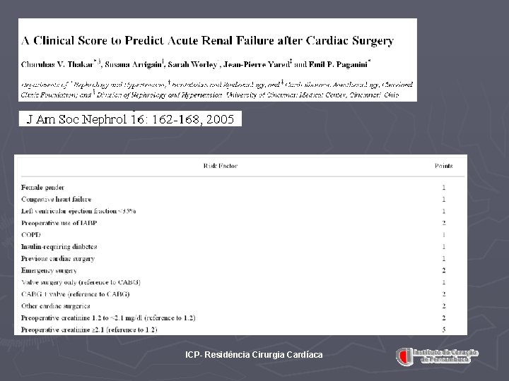 ICP- Residência Cirurgia Cardíaca ICP- Residência Cirurgia Cardíaca
