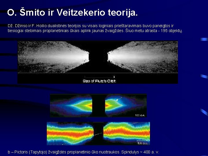 O. Šmito ir Veitzekerio teorija. Džinso ir F. Hoilio dualistinės teorijos su visais loginiais