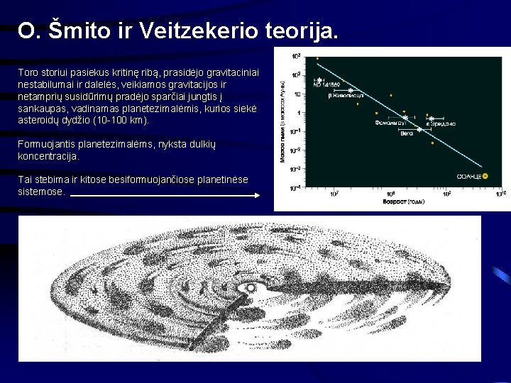 O. Šmito ir Veitzekerio teorija. Toro storiui pasiekus kritinę ribą, prasidėjo gravitaciniai nestabilumai ir