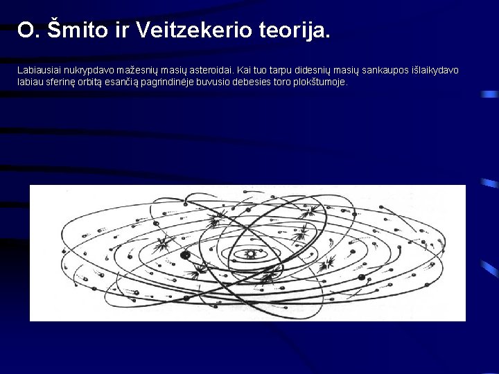 O. Šmito ir Veitzekerio teorija. Labiausiai nukrypdavo mažesnių masių asteroidai. Kai tuo tarpu didesnių