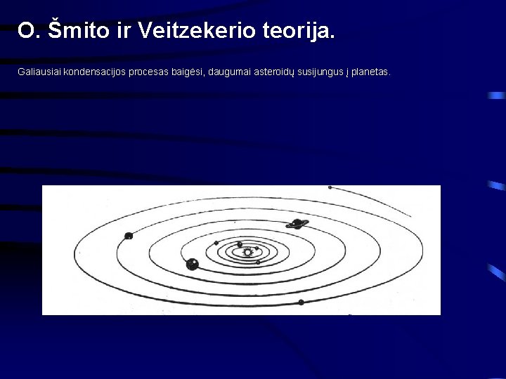 O. Šmito ir Veitzekerio teorija. Galiausiai kondensacijos procesas baigėsi, daugumai asteroidų susijungus į planetas.