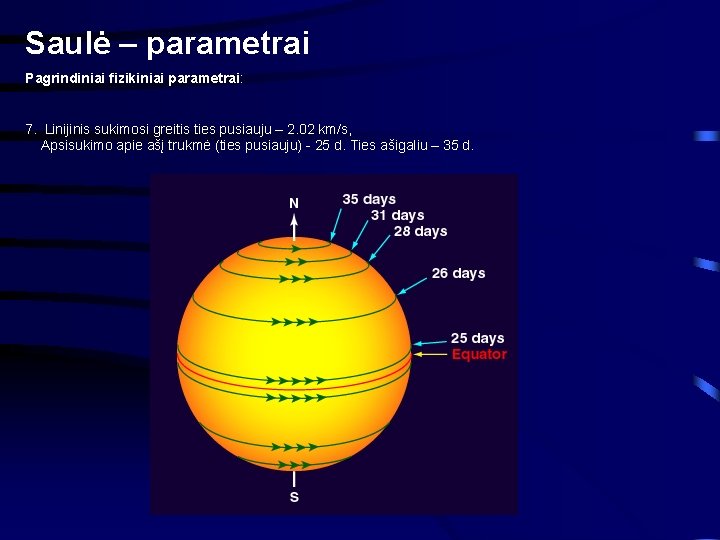 Saulė – parametrai Pagrindiniai fizikiniai parametrai: 7. Linijinis sukimosi greitis ties pusiauju – 2.