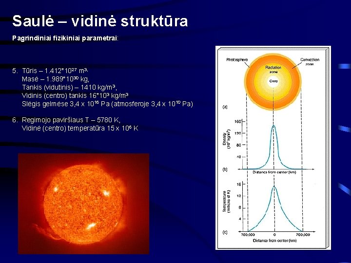 Saulė – vidinė struktūra Pagrindiniai fizikiniai parametrai: 5. Tūris – 1. 412*1027 m 3,