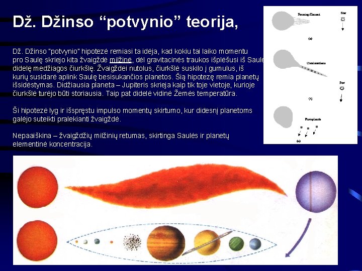 Dž. Džinso “potvynio” teorija, Dž. Džinso “potvynio” hipotezė remiasi ta idėja, kad kokiu tai