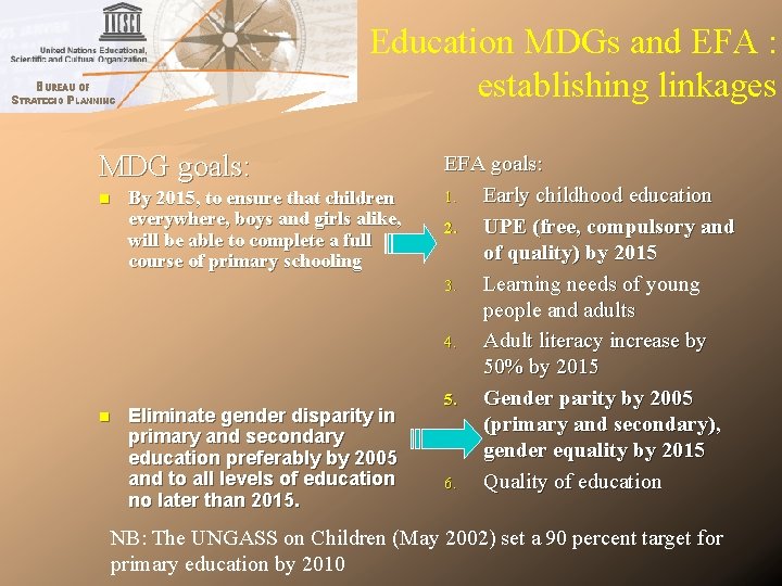Education MDGs and EFA : establishing linkages MDG goals: n By 2015, to ensure Education MDGs and EFA : establishing linkages MDG goals: n By 2015, to ensure