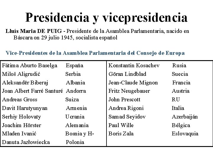 Presidencia y vicepresidencia Lluís Maria DE PUIG - Presidente de la Asamblea Parlamentaria, nacido