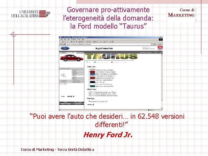 Governare pro-attivamente l’eterogeneità della domanda: la Ford modello “Taurus” “Puoi avere l’auto che desideri… Governare pro-attivamente l’eterogeneità della domanda: la Ford modello “Taurus” “Puoi avere l’auto che desideri…