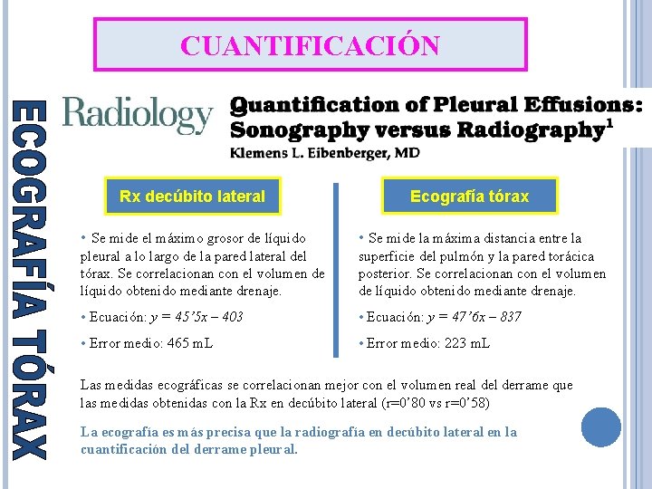 CUANTIFICACIÓN Rx decúbito lateral Ecografía tórax • Se mide el máximo grosor de líquido