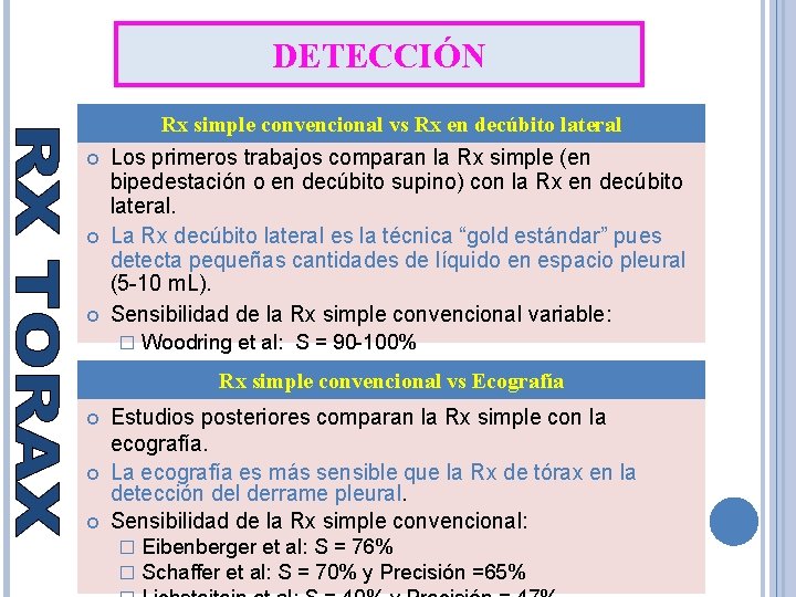DETECCIÓN Rx simple convencional vs Rx en decúbito lateral Los primeros trabajos comparan la