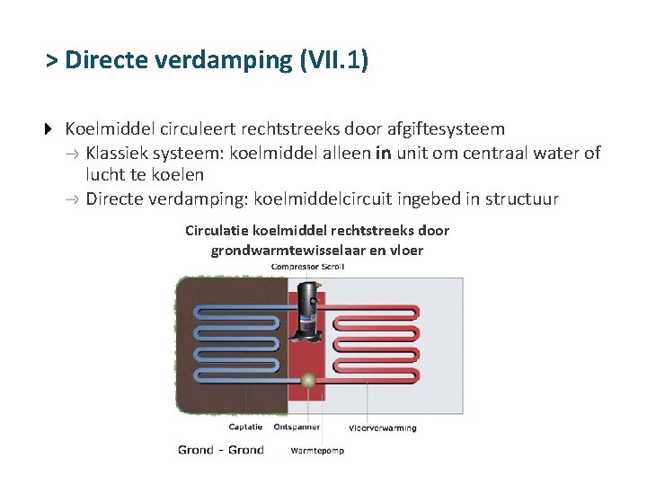 > Directe verdamping (VII. 1) Koelmiddel circuleert rechtstreeks door afgiftesysteem Klassiek systeem: koelmiddel alleen