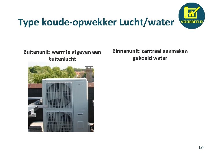 Type koude-opwekker Lucht/water Buitenunit: warmte afgeven aan buitenlucht VOORBEELD Binnenunit: centraal aanmaken gekoeld water