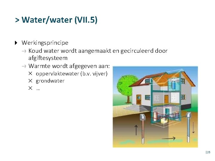 > Water/water (VII. 5) Werkingsprincipe Koud water wordt aangemaakt en gecirculeerd door afgiftesysteem Warmte