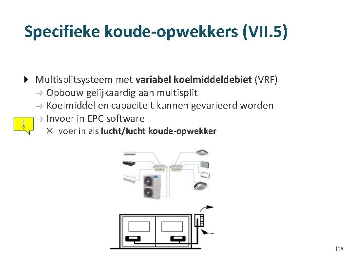 Specifieke koude-opwekkers (VII. 5) Multisplitsysteem met variabel koelmiddeldebiet (VRF) Opbouw gelijkaardig aan multisplit Koelmiddel