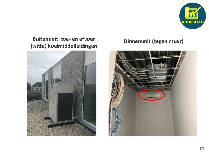 VOORBEELD Buitenunit: toe- en afvoer (witte) koelmiddelleidingen Binnenunit (tegen muur) │30 