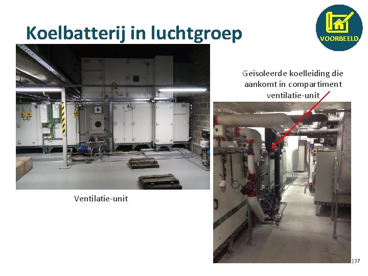 Koelbatterij in luchtgroep VOORBEELD Geïsoleerde koelleiding die aankomt in compartiment ventilatie-unit Ventilatie-unit │37 