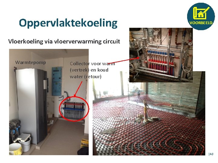 Oppervlaktekoeling VOORBEELD Vloerkoeling via vloerverwarming circuit Warmtepomp Collector voor warm (vertrek) en koud water