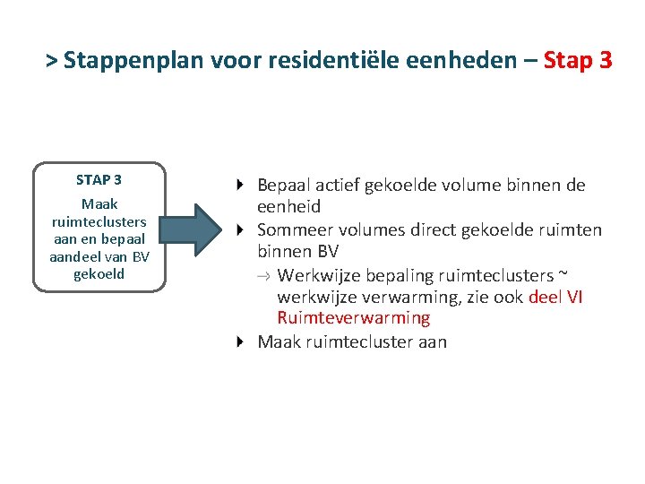 > Stappenplan voor residentiële eenheden – Stap 3 STAP 3 Maak ruimteclusters aan en