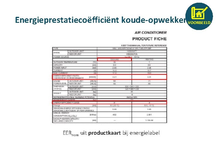 Energieprestatiecoëfficiënt koude-opwekker VOORBEELD EERnom uit productkaart bij energielabel 