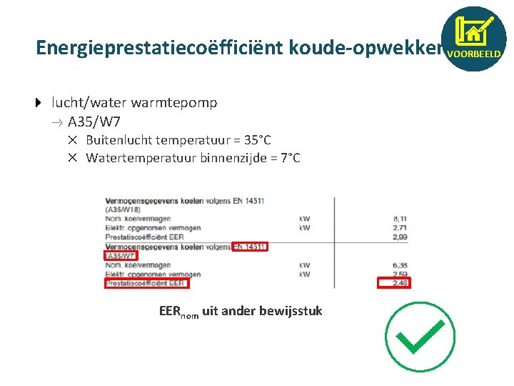 Energieprestatiecoëfficiënt koude-opwekker VOORBEELD lucht/water warmtepomp A 35/W 7 Buitenlucht temperatuur = 35°C Watertemperatuur binnenzijde