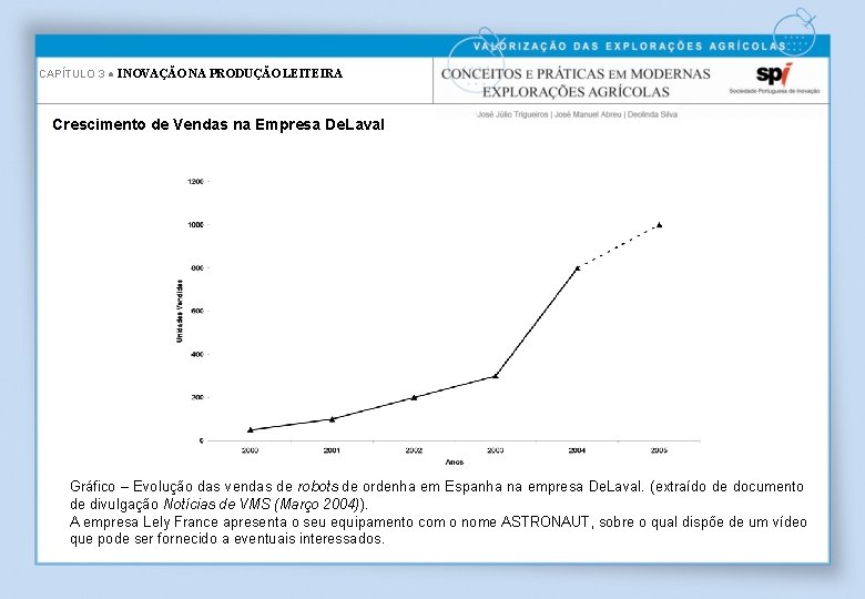 CAPÍTULO 3 ● INOVAÇÃO NA PRODUÇÃO LEITEIRA Crescimento de Vendas na Empresa De. Laval