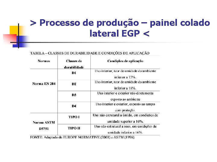 > Processo de produção – painel colado lateral EGP < 