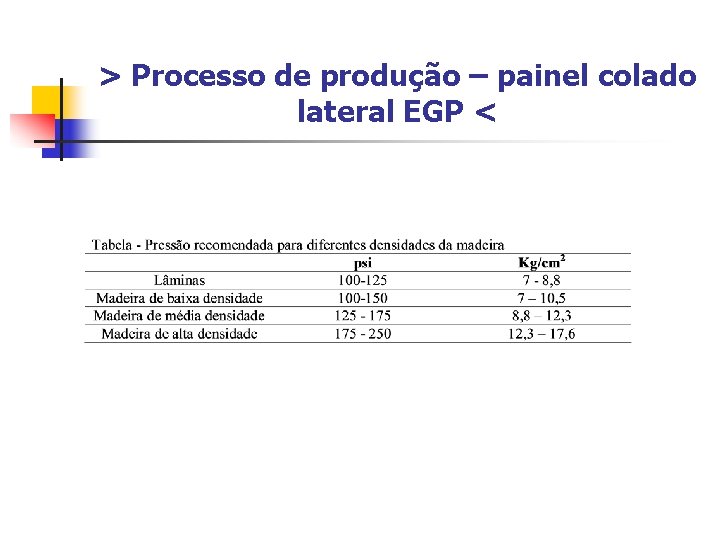 > Processo de produção – painel colado lateral EGP < 