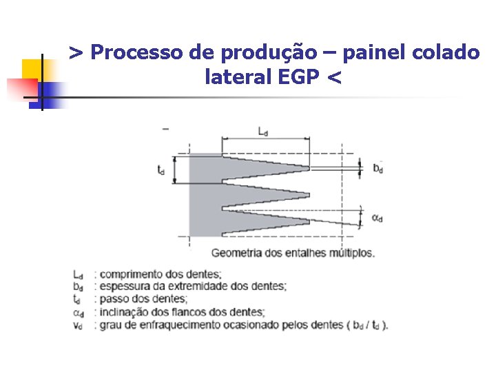 > Processo de produção – painel colado lateral EGP < 