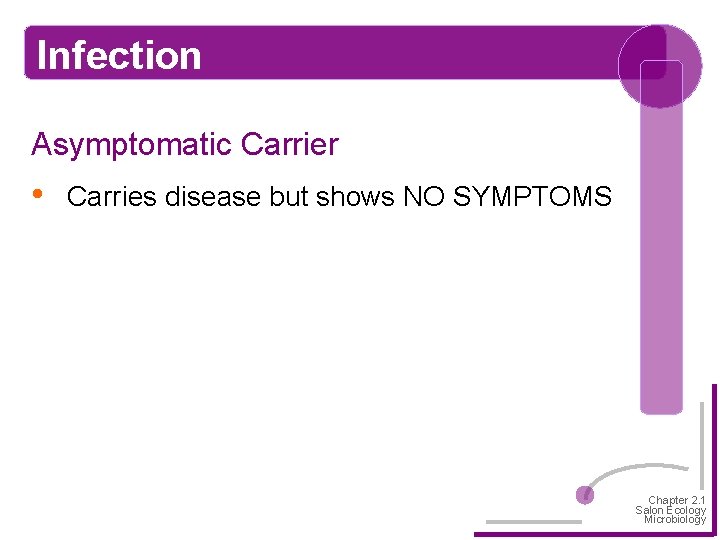 Infection Asymptomatic Carrier • Carries disease but shows NO SYMPTOMS Chapter 2. 1 Salon
