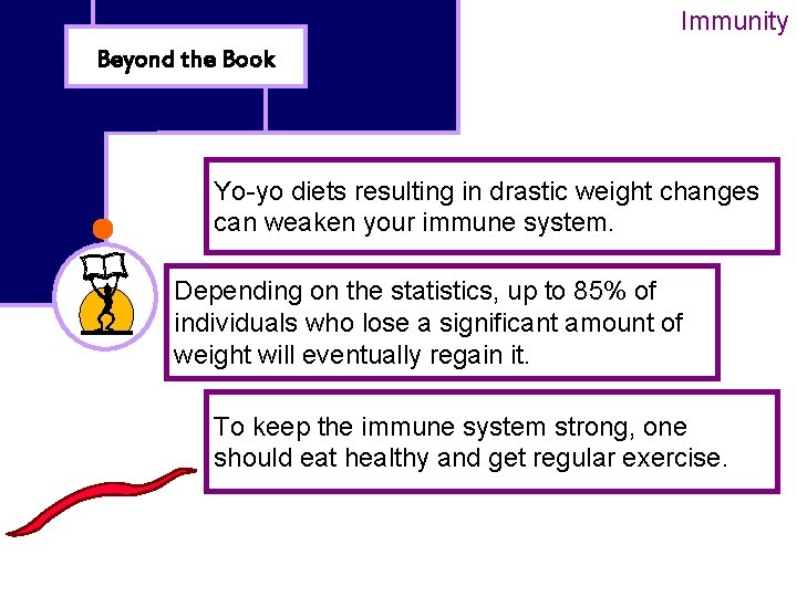 Immunity Beyond the Book Yo-yo diets resulting in drastic weight changes can weaken your