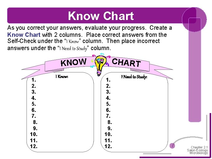 Know Chart As you correct your answers, evaluate your progress. Create a Know Chart