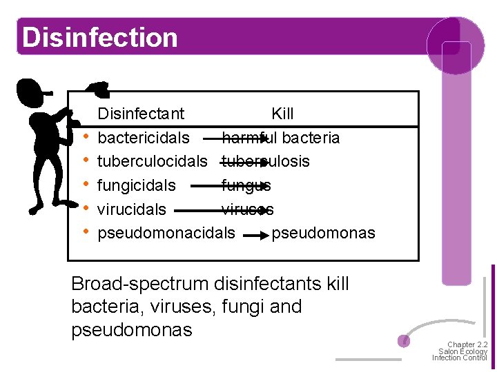 Disinfection • • • Disinfectant Kill bactericidals harmful bacteria tuberculocidals tuberculosis fungicidals fungus virucidals